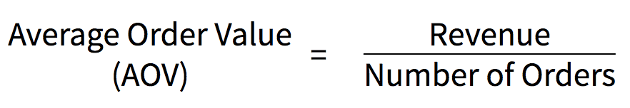 The formula Average Order Value (AOV) = Revenue / Number of Orders.