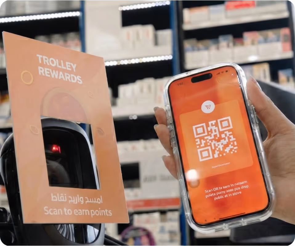 How Trolley Drove 30% Sales Growth (and 5M+ Views) with Gamified Loyalty