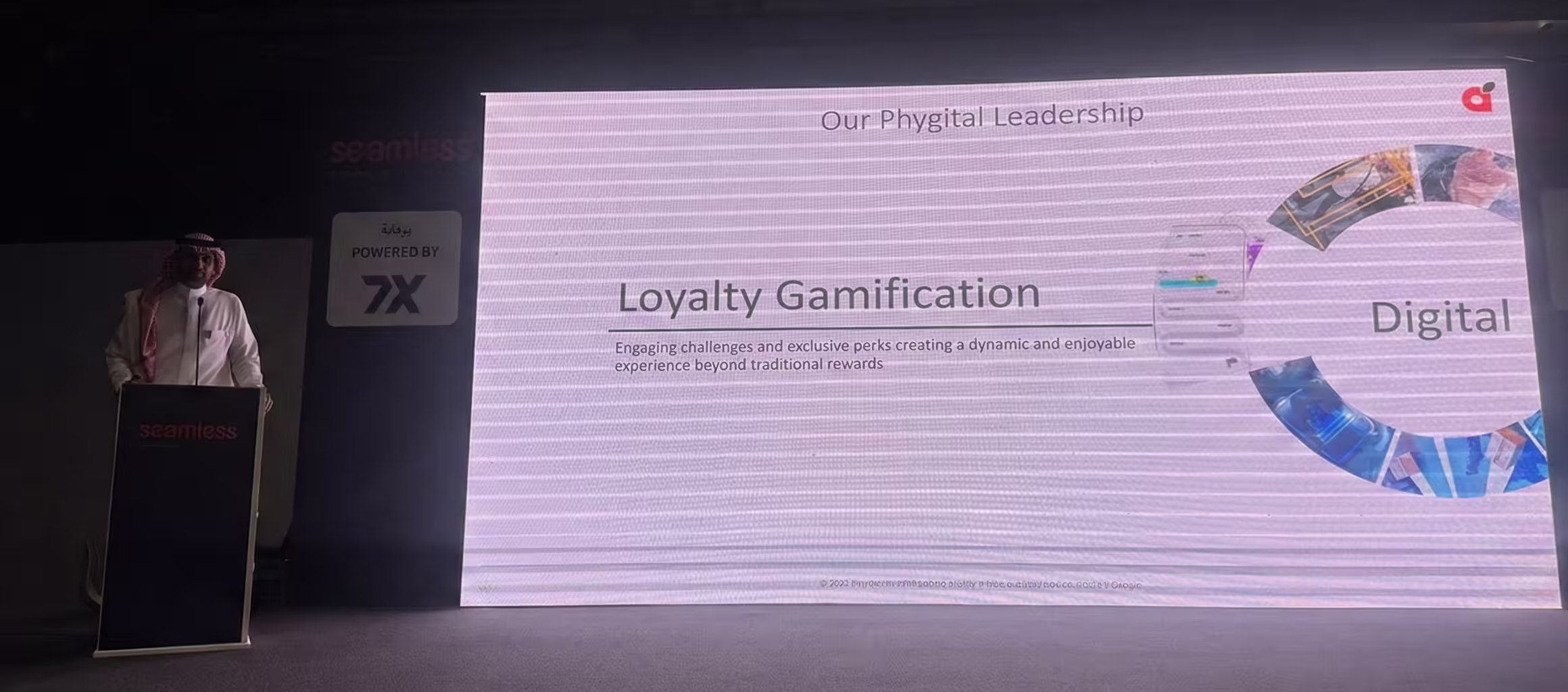 Presenter at podium with "Loyalty Gamification" slide; a "phygital" leadership approach is noted.