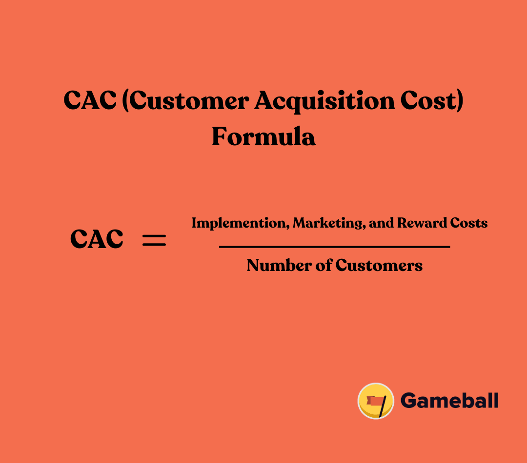 Customer Acquisition Cost (CAC) formula: Total implementation, marketing, and reward costs divided by number of customers.