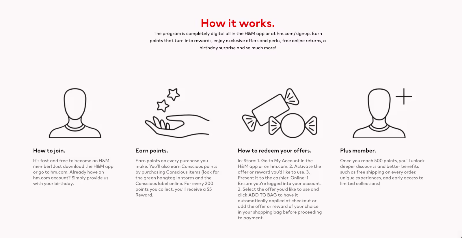 H&M rewards program process, with icons for joining, earning, redeeming, and perks.