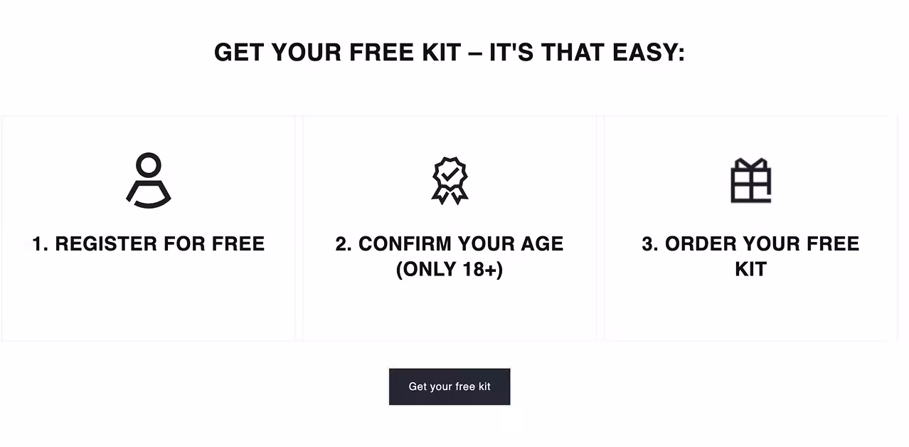 Steps to get a free kit: register, confirm age (18+), and order.