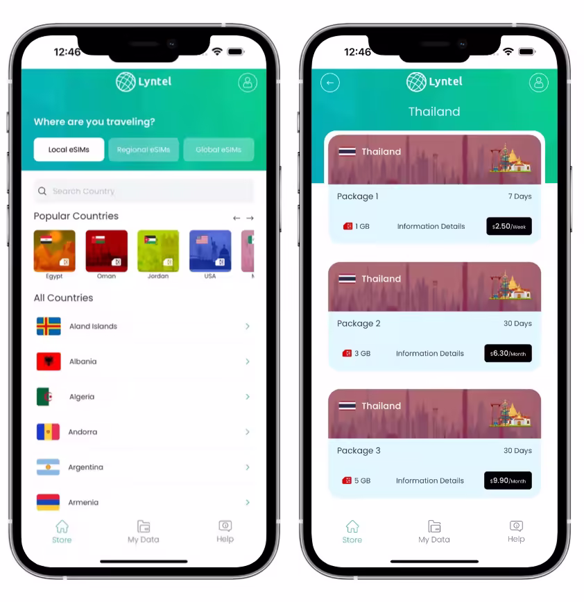 Smartphone screens showing the Lyntel app, for local and global eSIMs.
