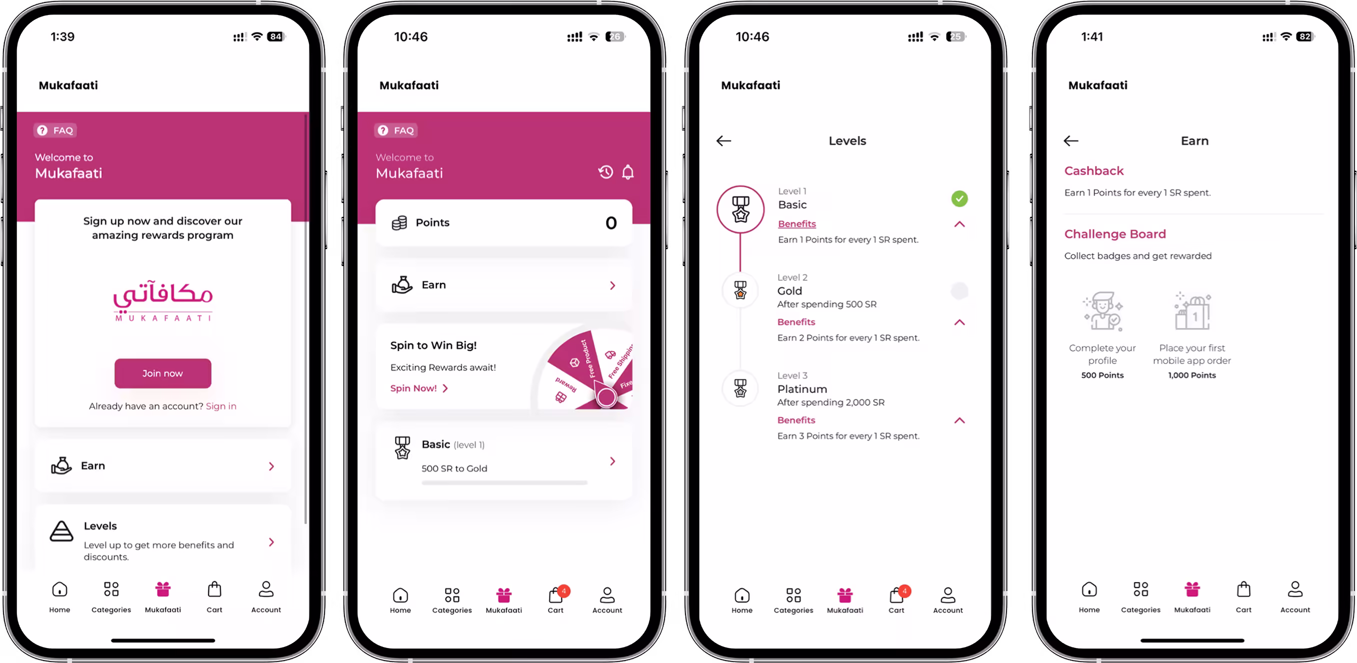 Four screenshots of Mukafaati mobile app showing rewards program and levels.