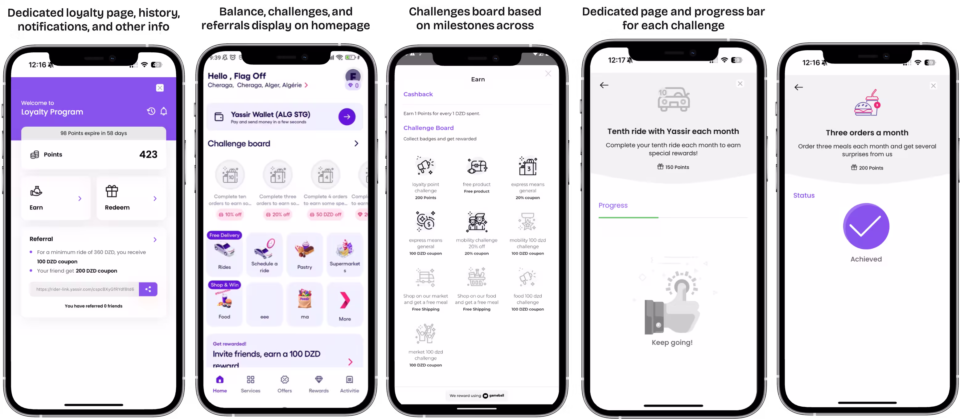Screenshots display a loyalty program with reward challenges and progress tracking in a mobile app.