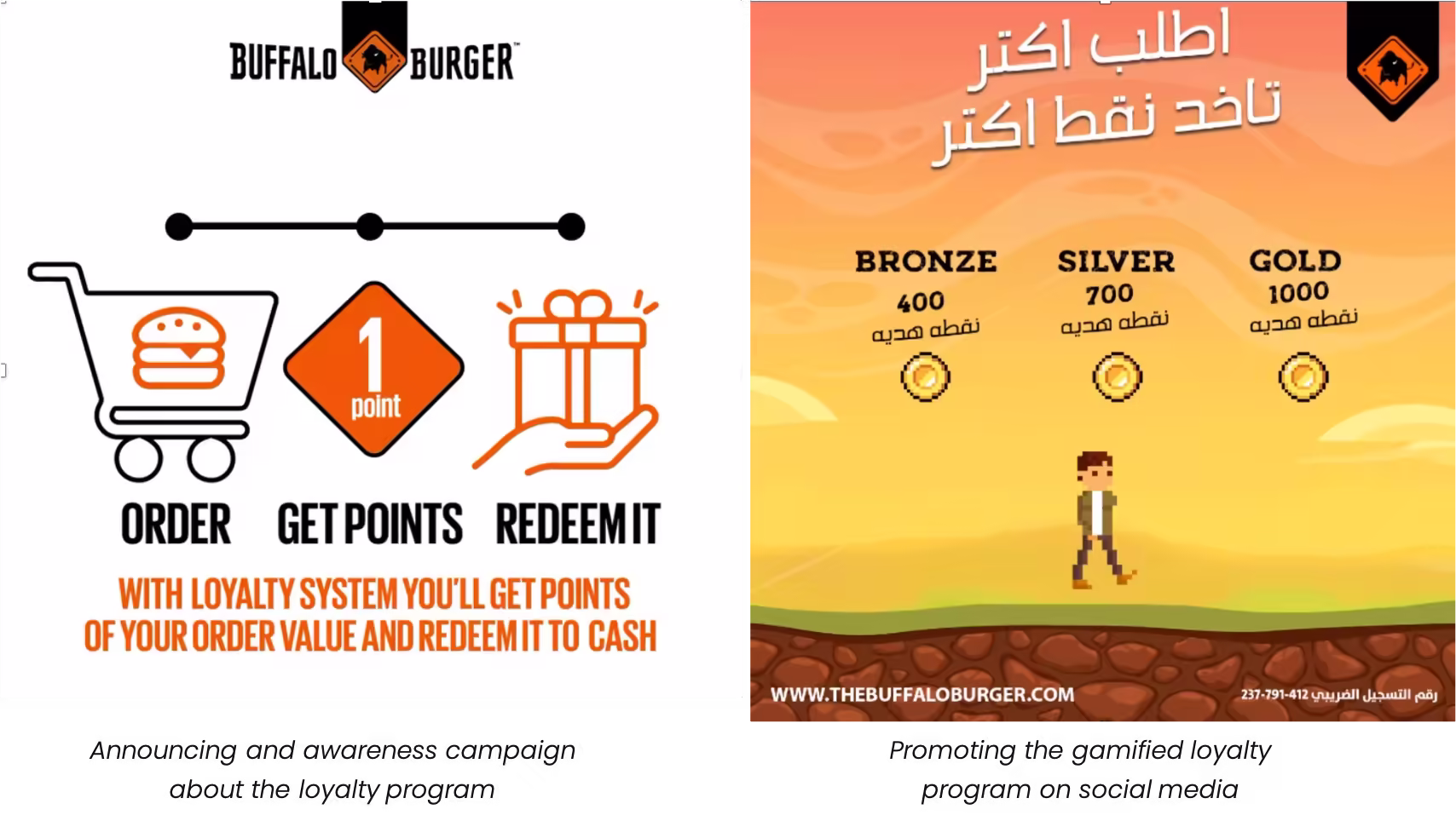 Soft launch of loyalty through simple yet cool campaigns