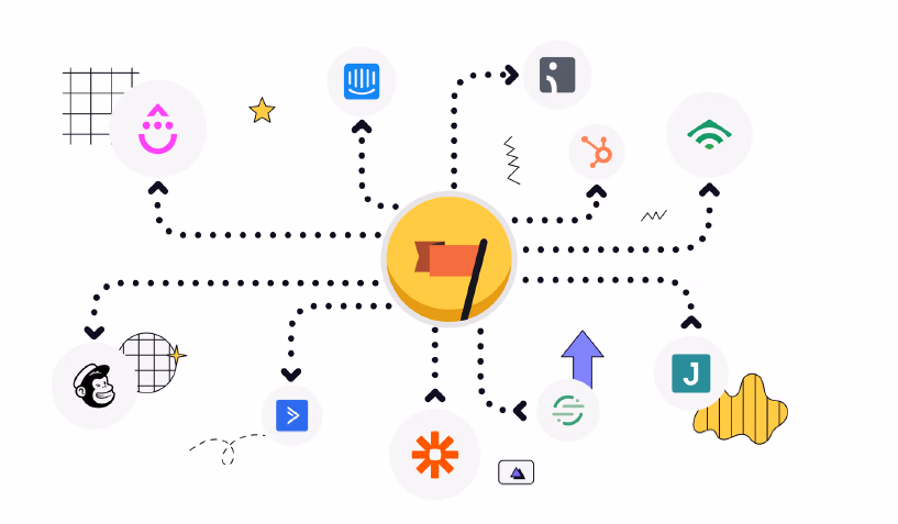 Gameball's loyalty program can be integrated with multiple platforms and CRMs.
