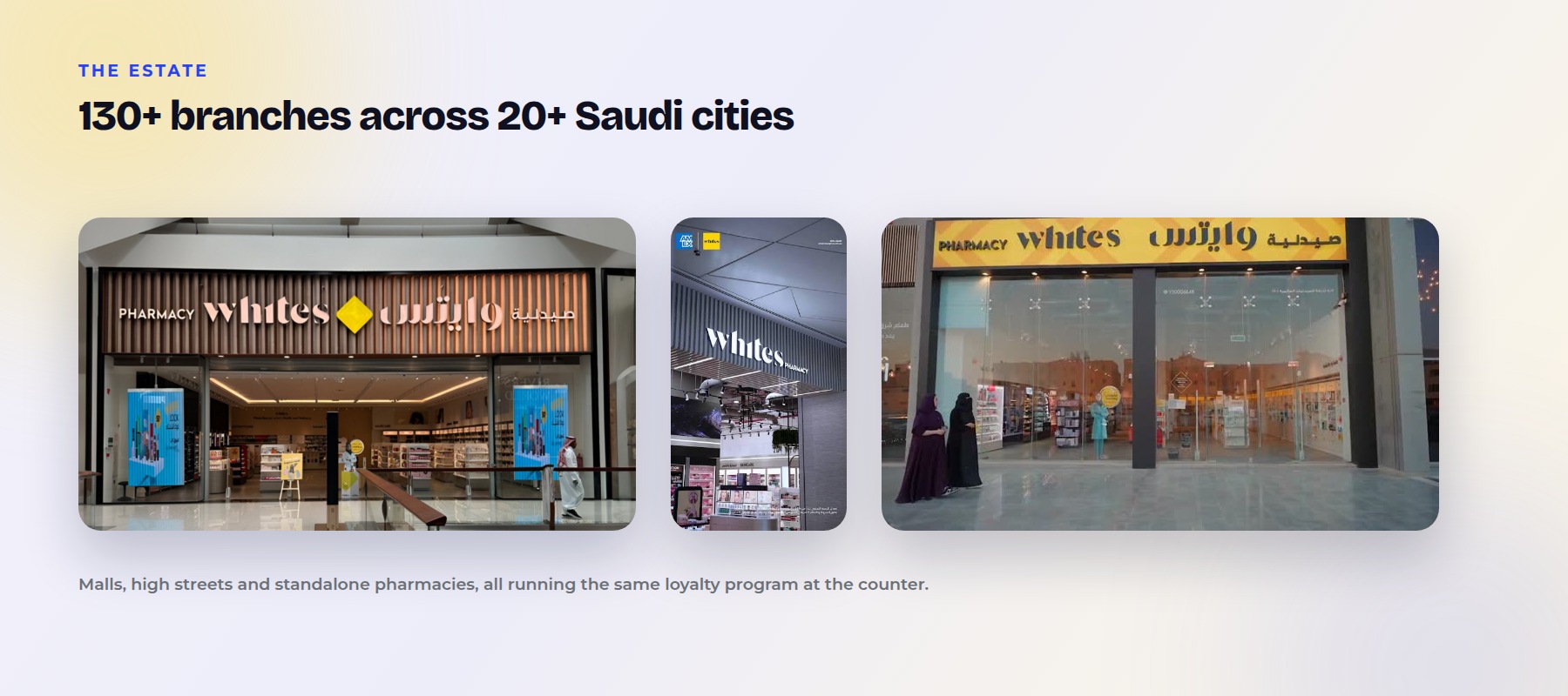 Three Whites pharmacy storefronts in Saudi malls and high streets, all running the same loyalty program at the counter.