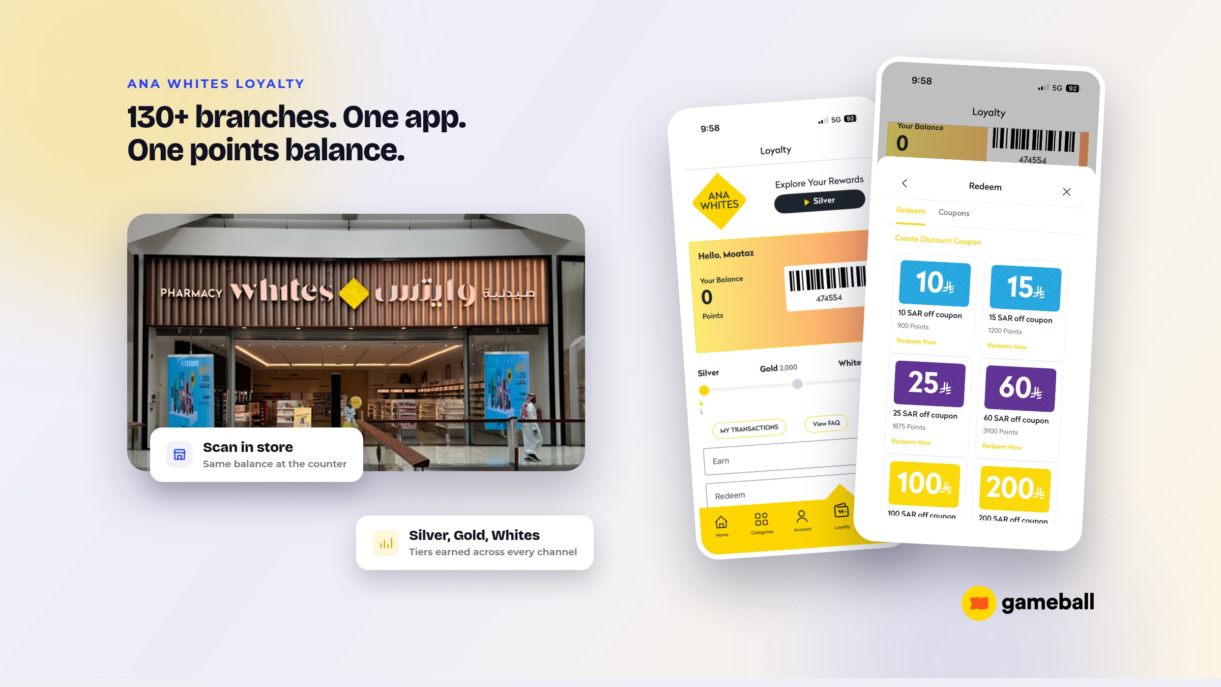 How Whites Built an Award-Winning Omnichannel Loyalty Program