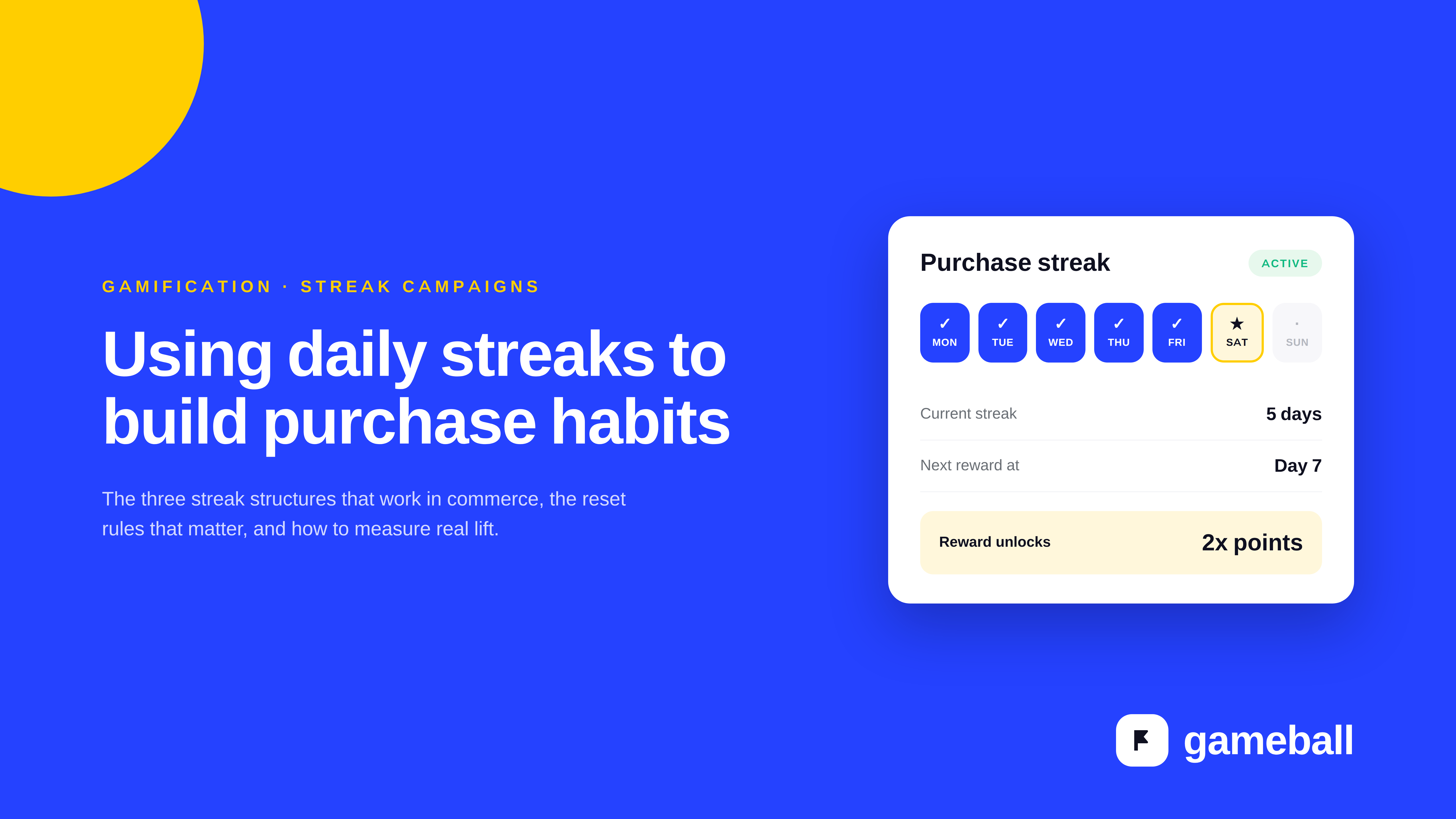 Streak Campaigns: Using Daily Streaks to Build Purchase Habits