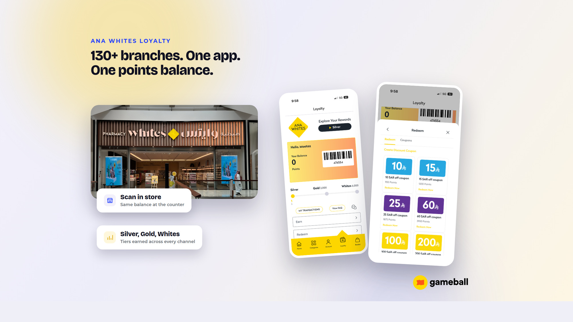 How Whites Built an Award-Winning Omnichannel Loyalty Program