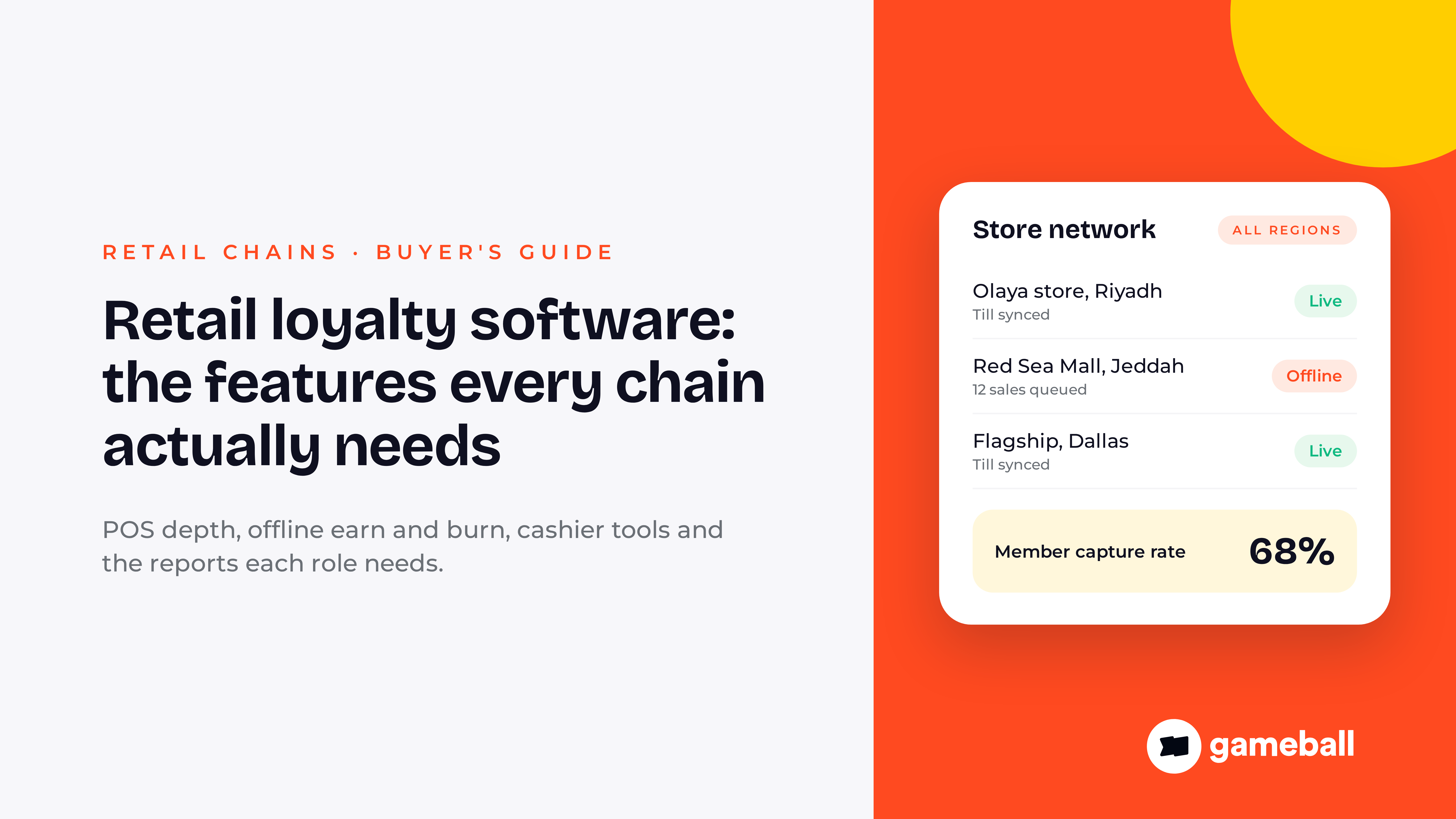 Retail Loyalty Software: The Features Every Chain Actually Needs