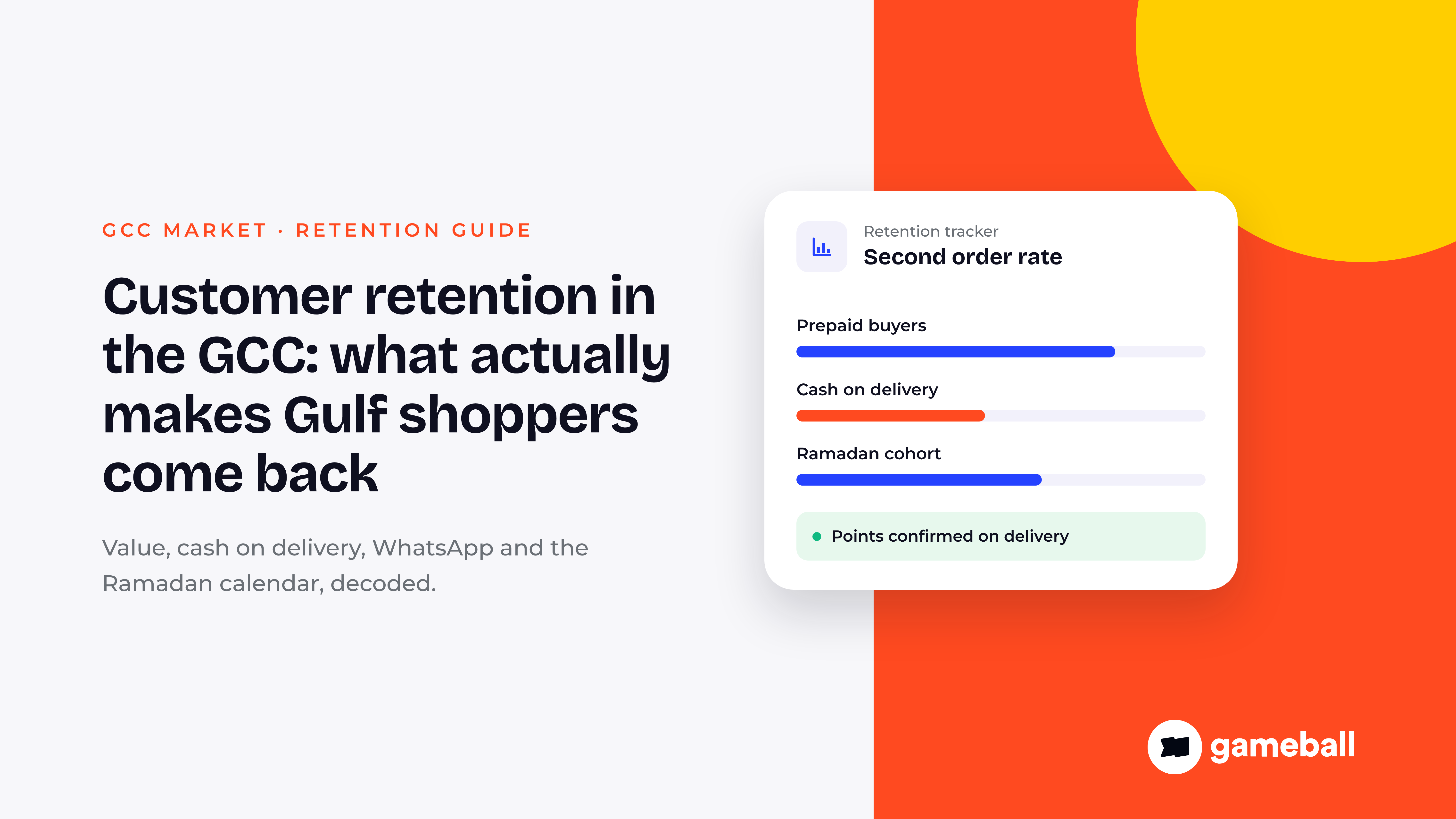 Customer Retention in the GCC: What Actually Makes Gulf Shoppers Come Back