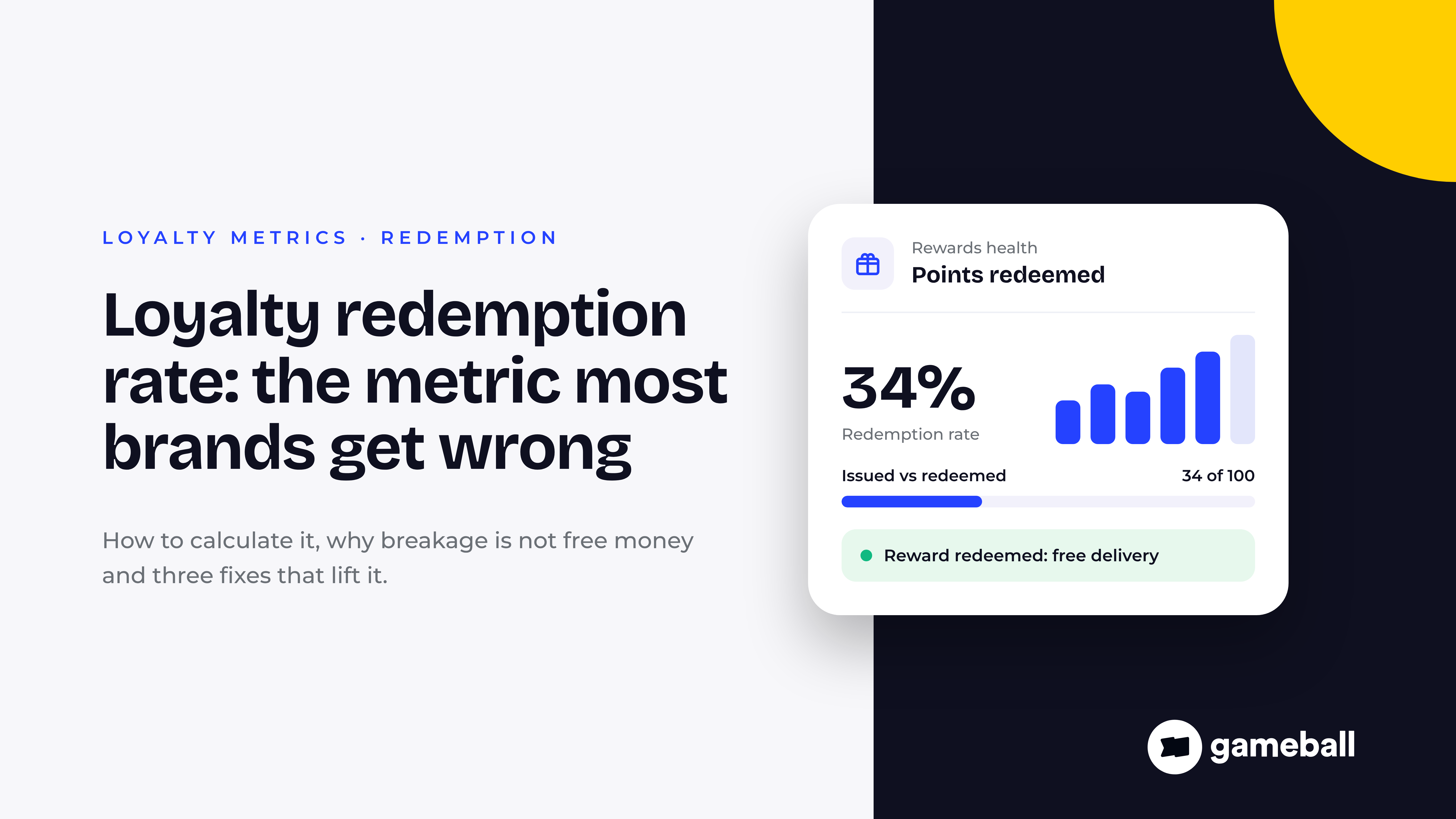 Loyalty Redemption Rate: The Metric Most Brands Get Wrong