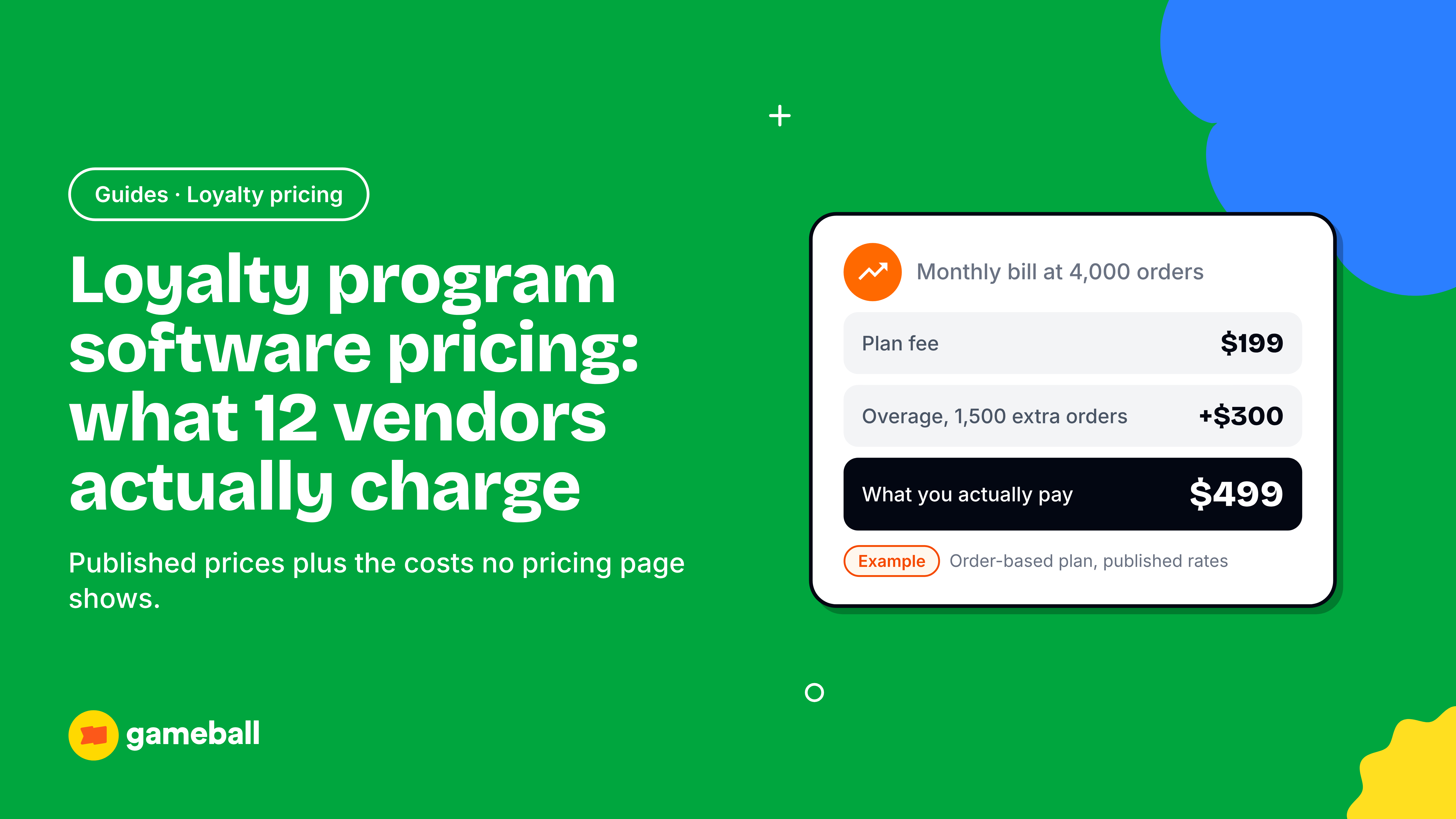 Loyalty Program Software Pricing: What 12 Vendors Actually Charge