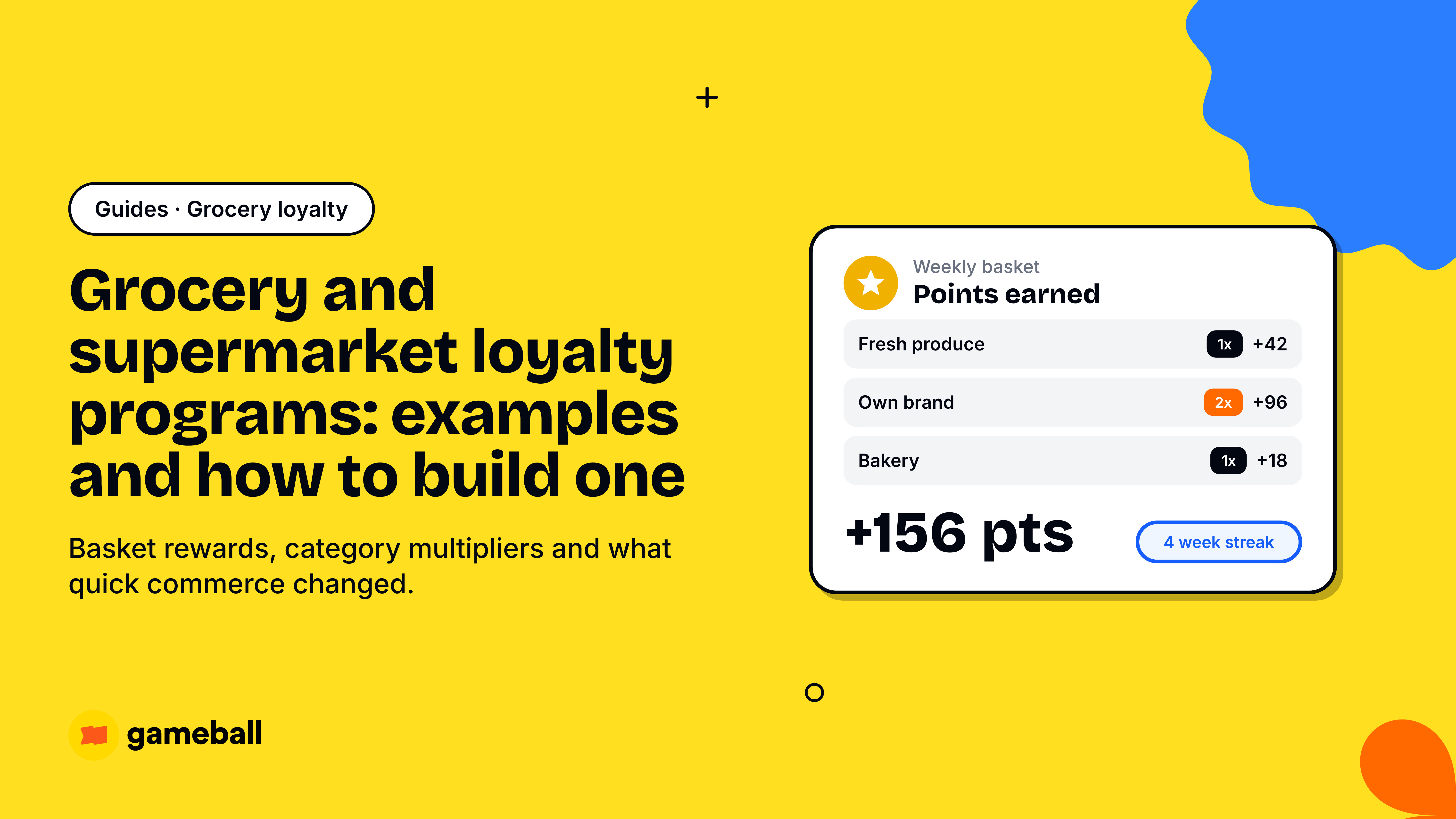 Grocery and Supermarket Loyalty Programs: Examples and How to Build One