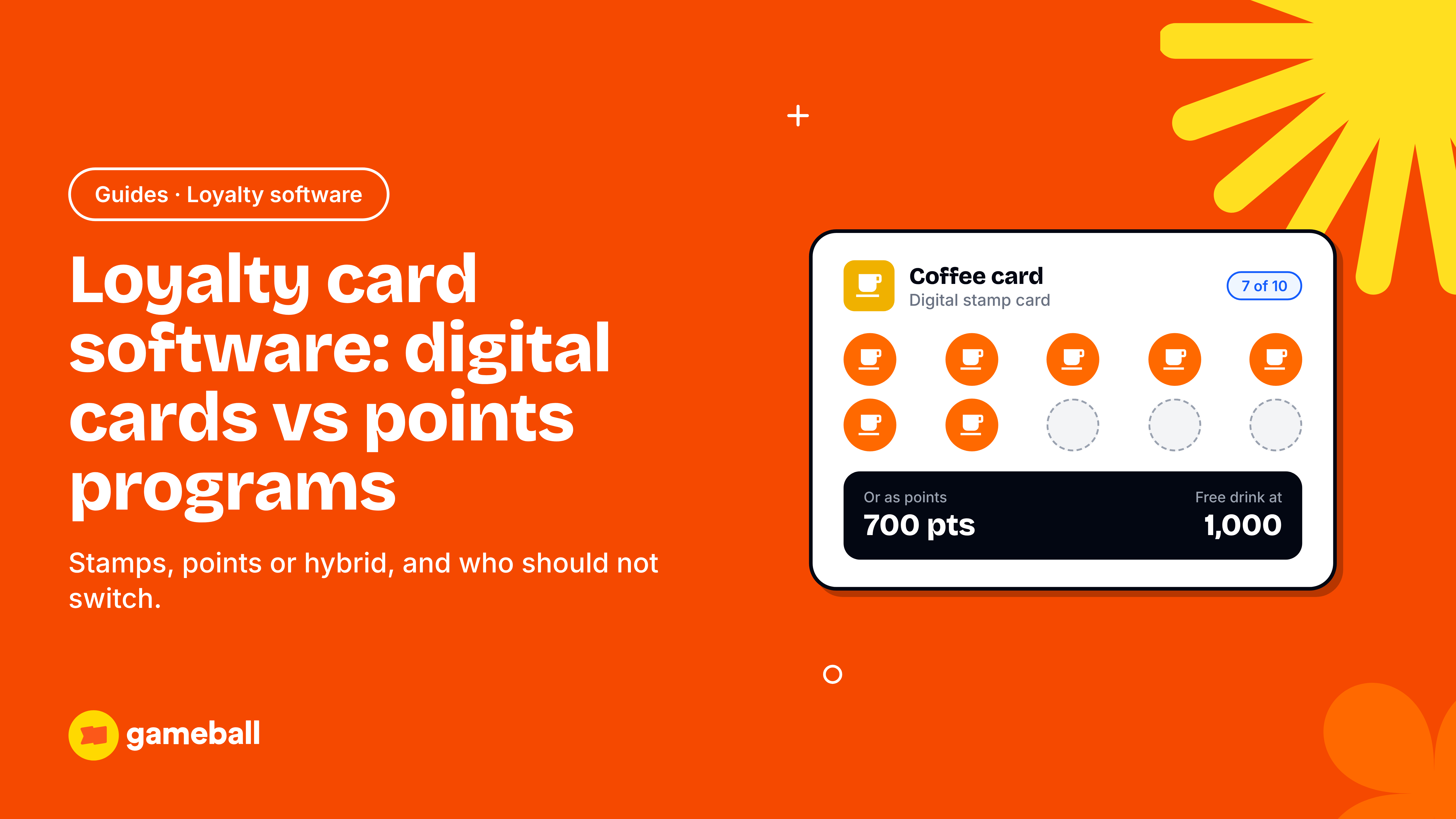 Loyalty Card Software: Digital Cards vs Points Programs