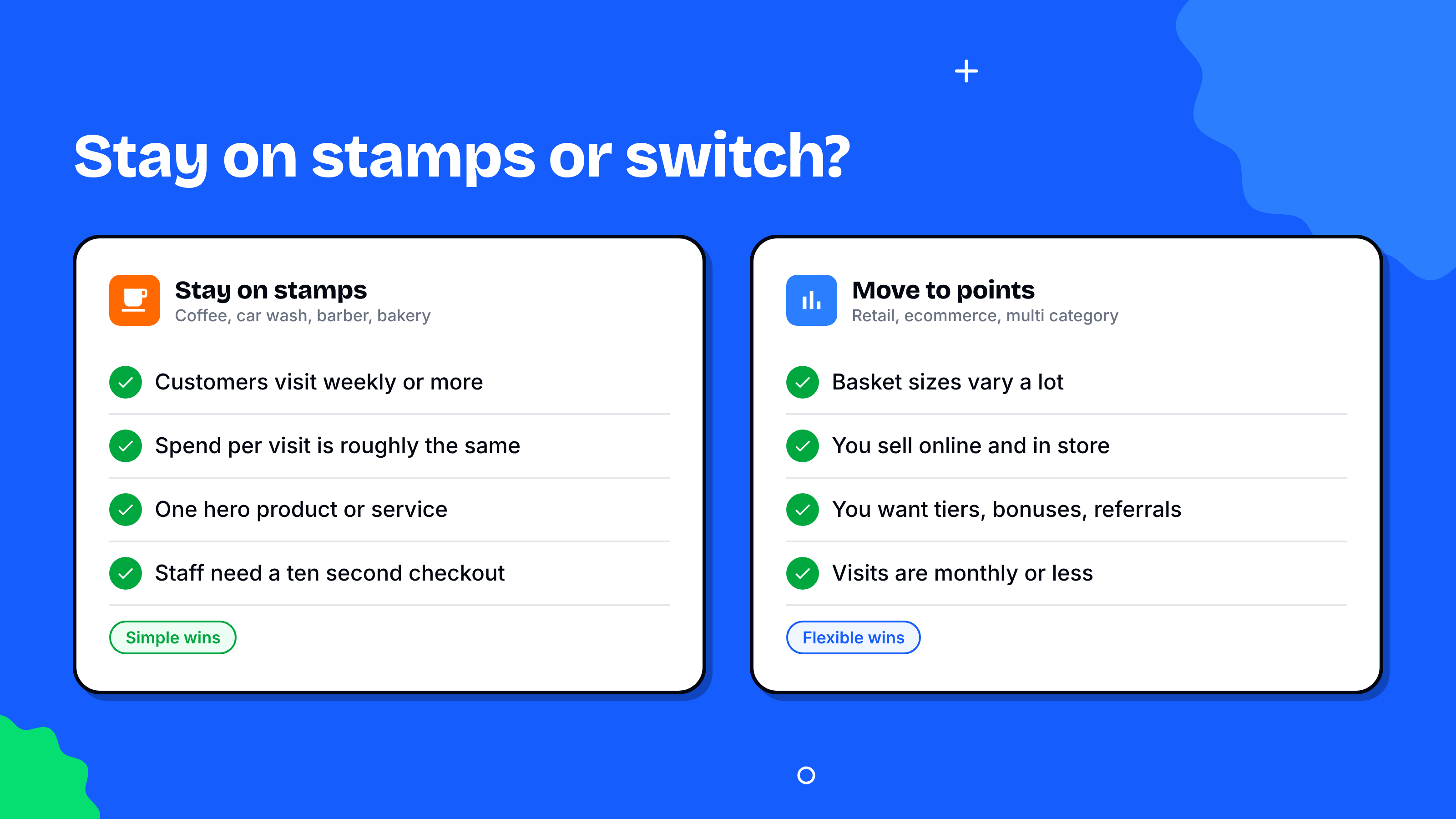Decision guide: stay on stamps if customers visit weekly, spend about the same each visit, buy one hero product and need a ten second checkout; move to points if basket sizes vary, you sell online and in store, you want tiers and referrals, or visits are monthly or less