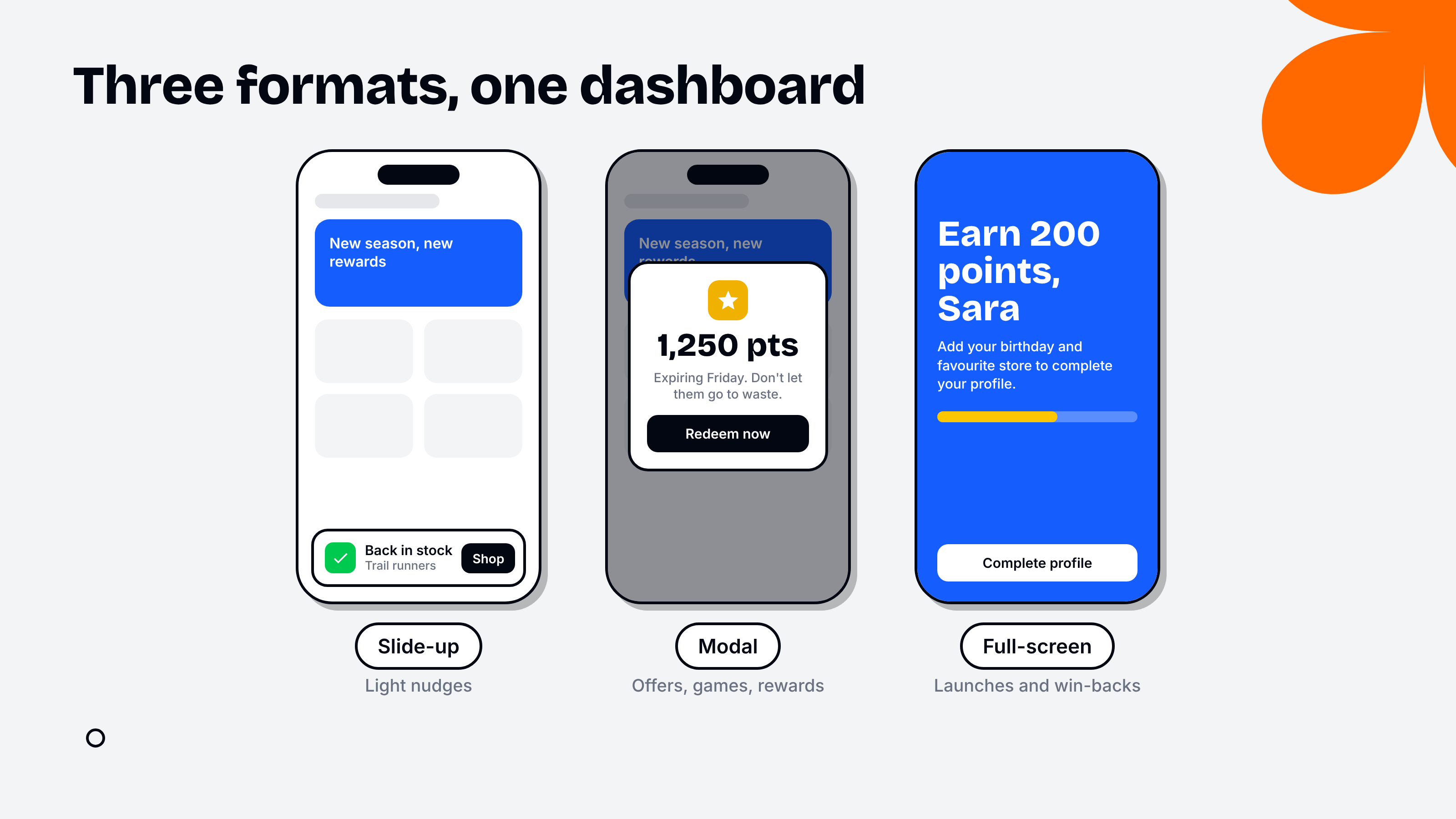 Three phone screens side by side showing the three Gameball in-app message formats: a slide-up back in stock bar at the bottom of the screen, a modal asking the customer to redeem 1,250 expiring points, and a full-screen message offering 200 points for completing a profile