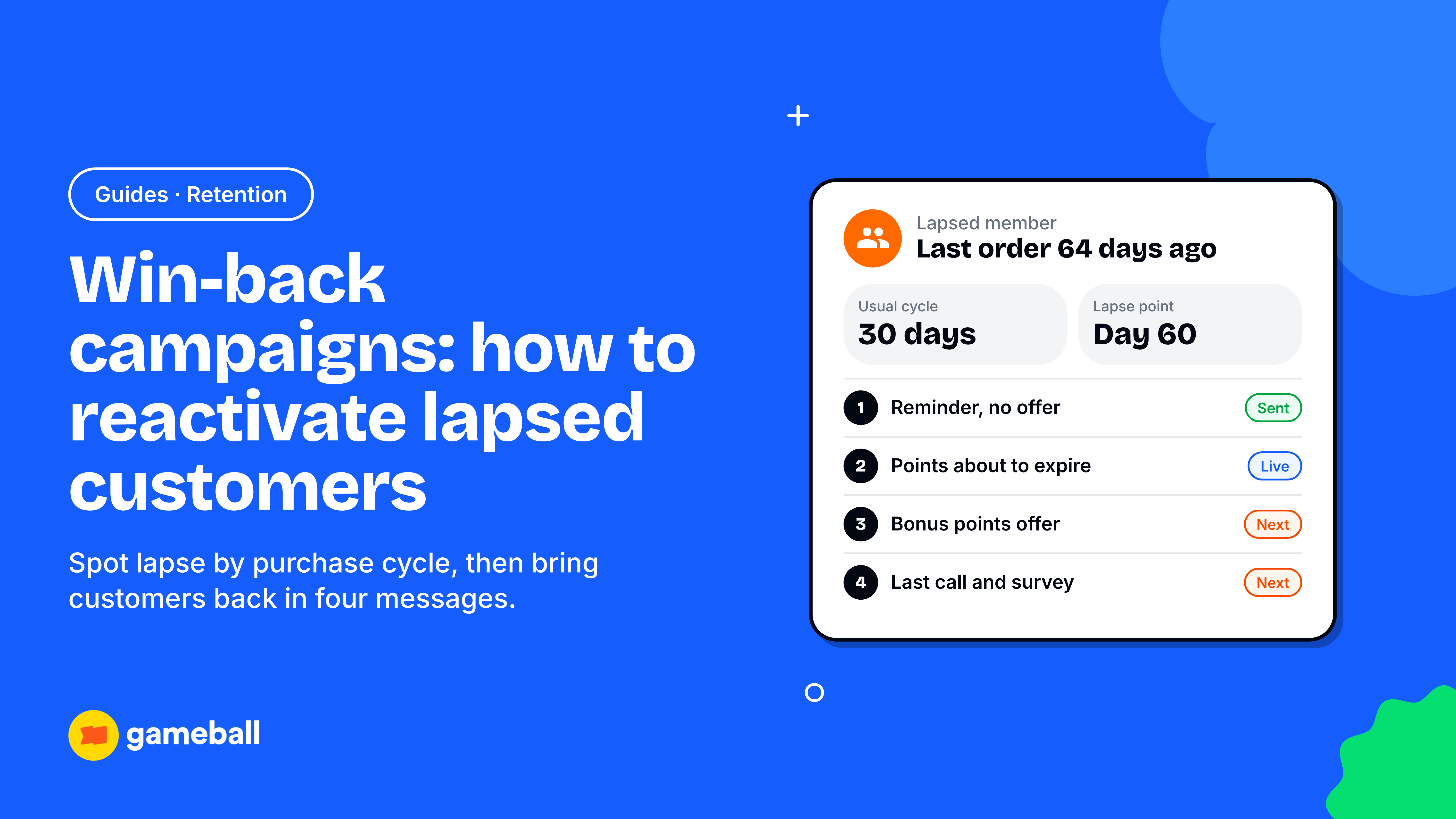 Win-Back Campaigns: How to Reactivate Lapsed Customers