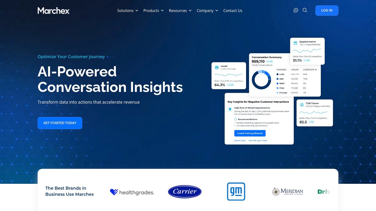 Marchex (Marketing Edge) showing conversation insights