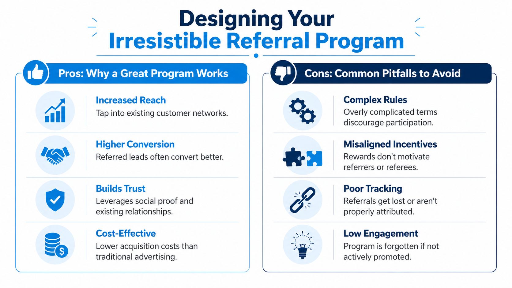A comparison chart outlining the pros and cons of designing an effective business referral program.