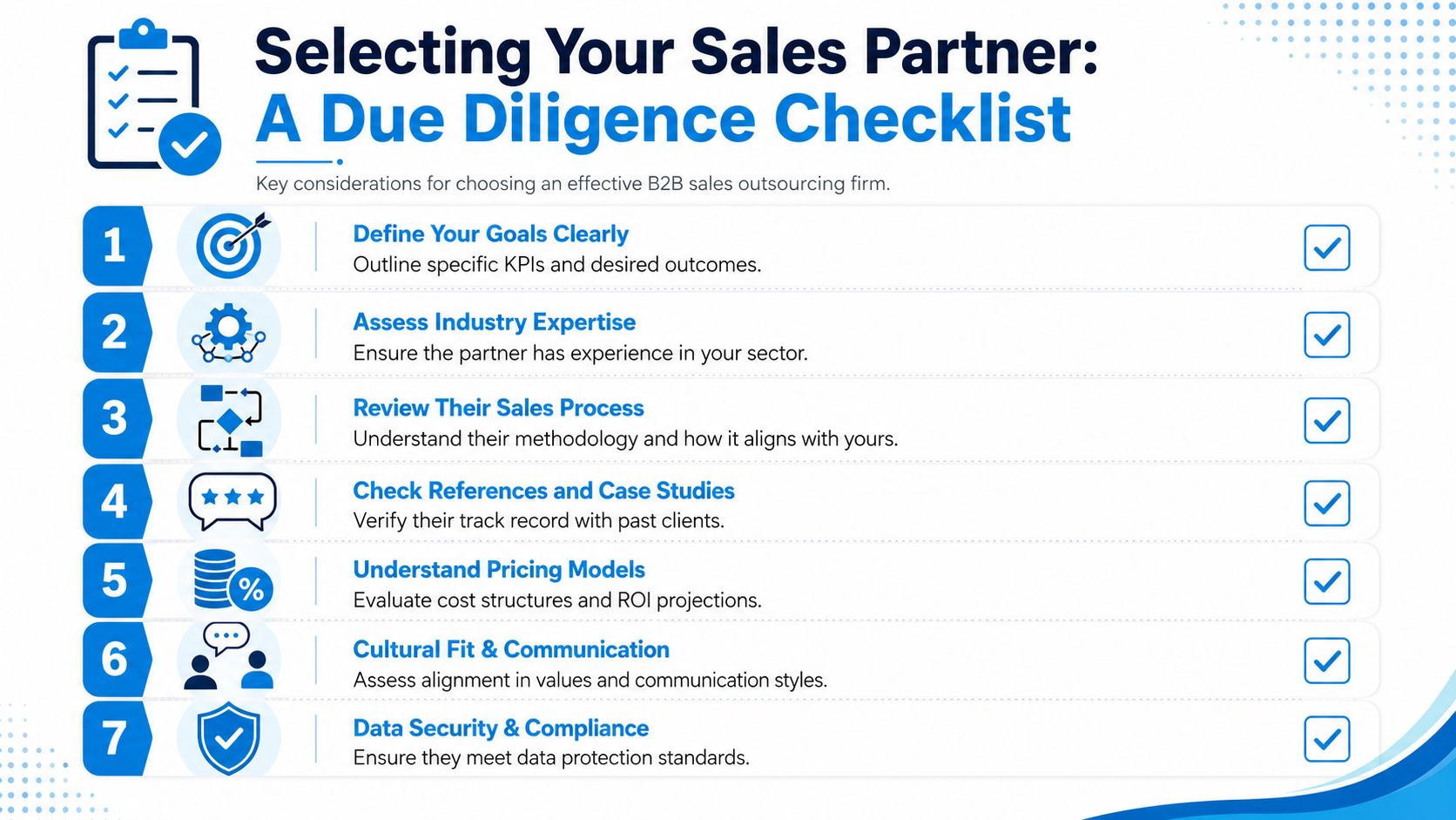 A due diligence checklist for selecting a B2B sales outsourcing partner, featuring seven key evaluation steps.