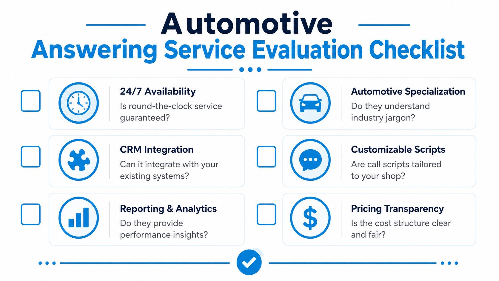 A checklist infographic outlining key criteria for evaluating an automotive answering service for repair shops.