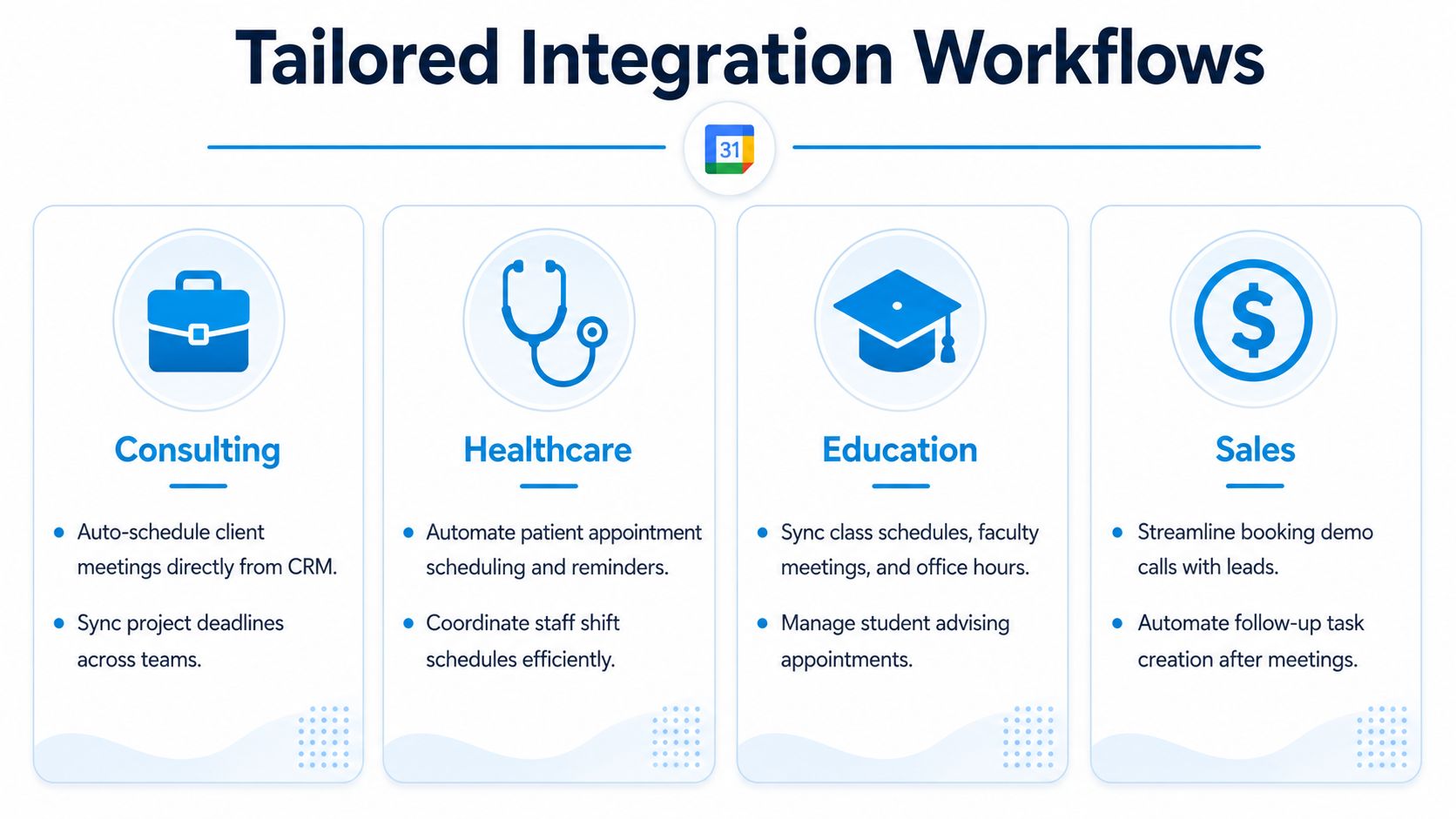 A visual guide illustrating tailored Google Calendar integration workflows across consulting, healthcare, education, and sales sectors.