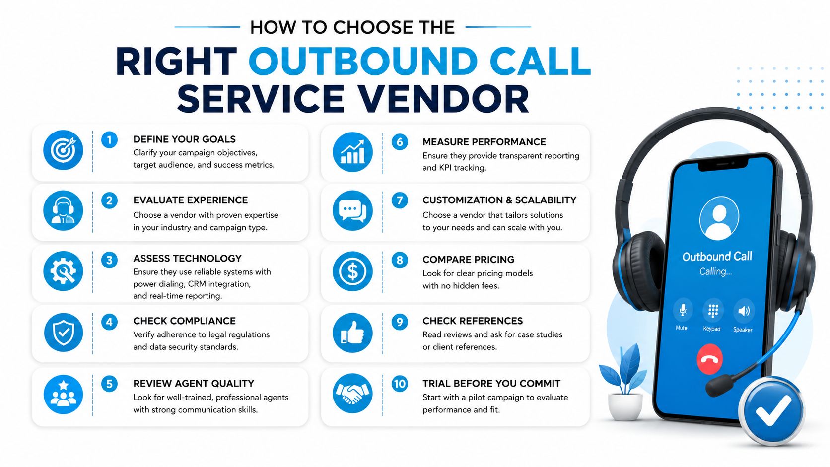 A 10-step infographic titled How to Choose the Right Outbound Call Service Vendor with accompanying icons.