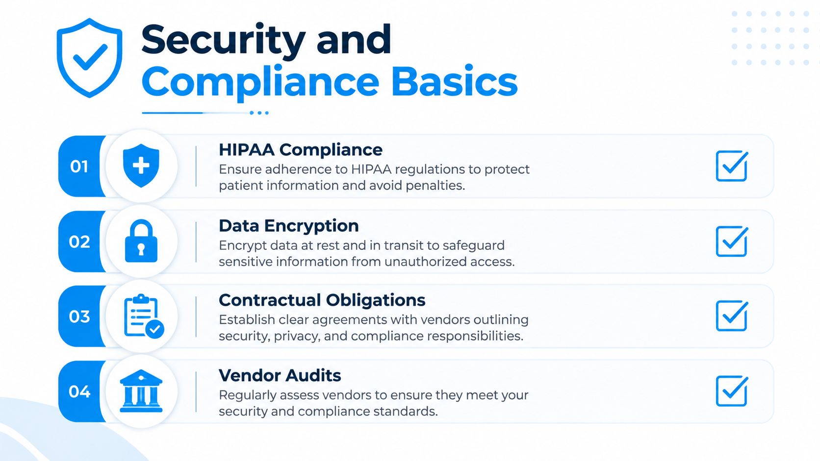 A list graphic outlining four security and compliance basics including HIPAA compliance, data encryption, contractual obligations, and vendor audits.