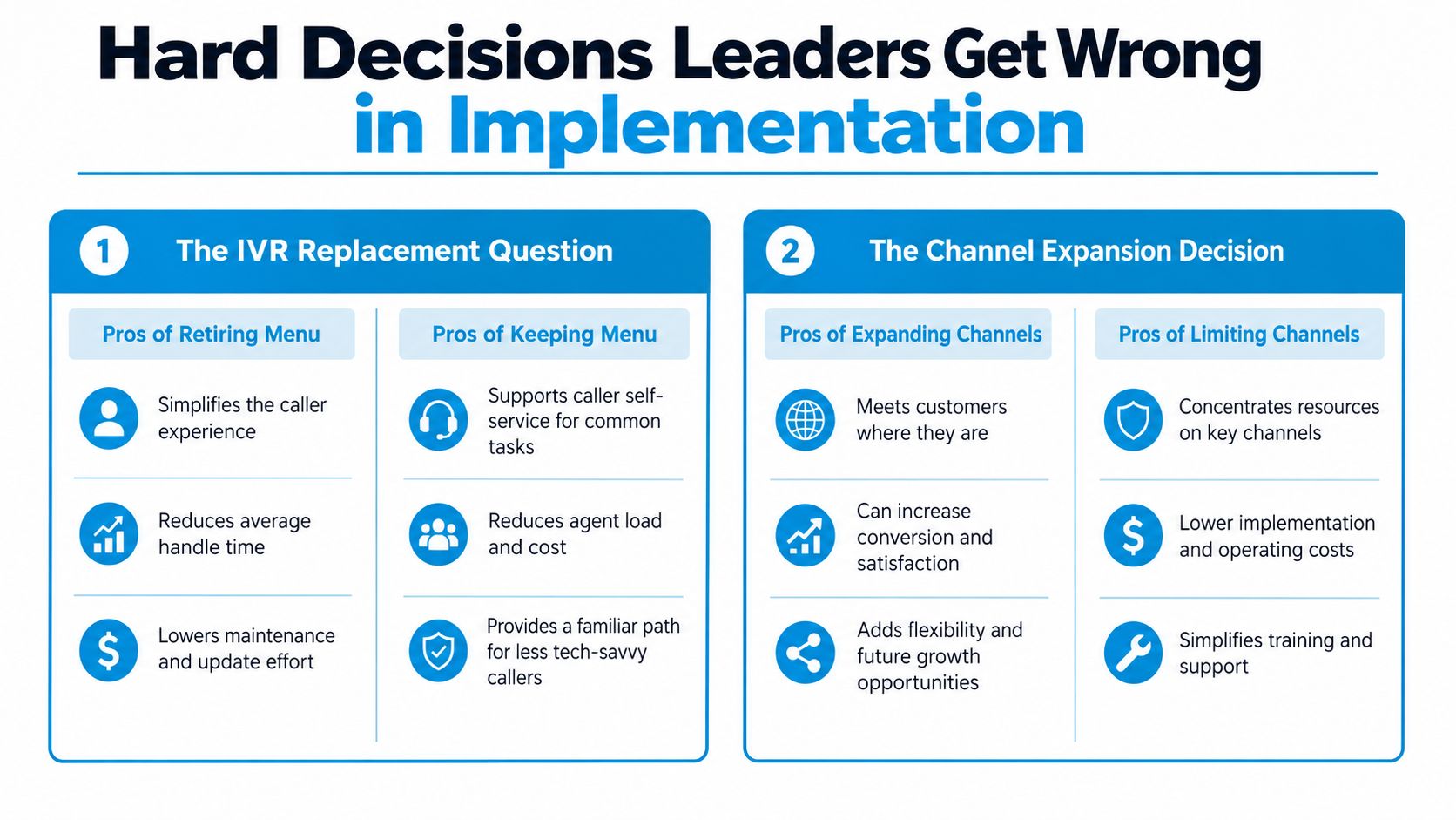 A comparison chart outlining pros and cons for IVR replacement and customer channel expansion business decisions.