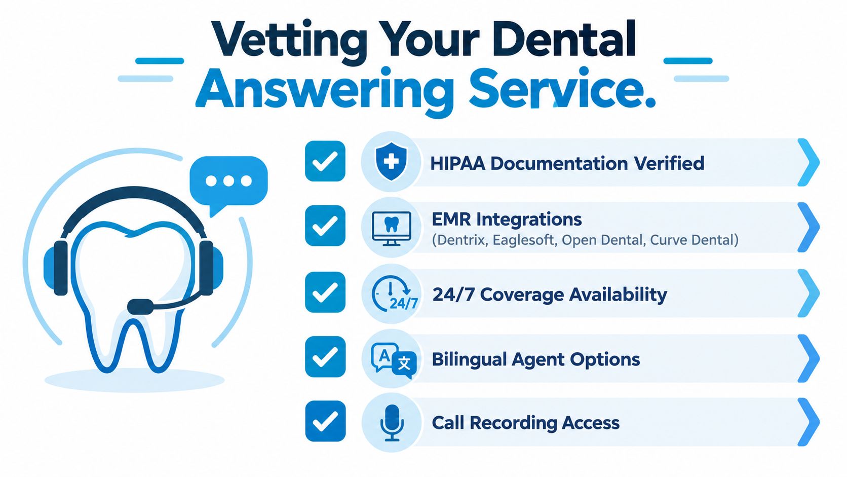 An infographic listing five key features to look for when vetting a dental office answering service provider.