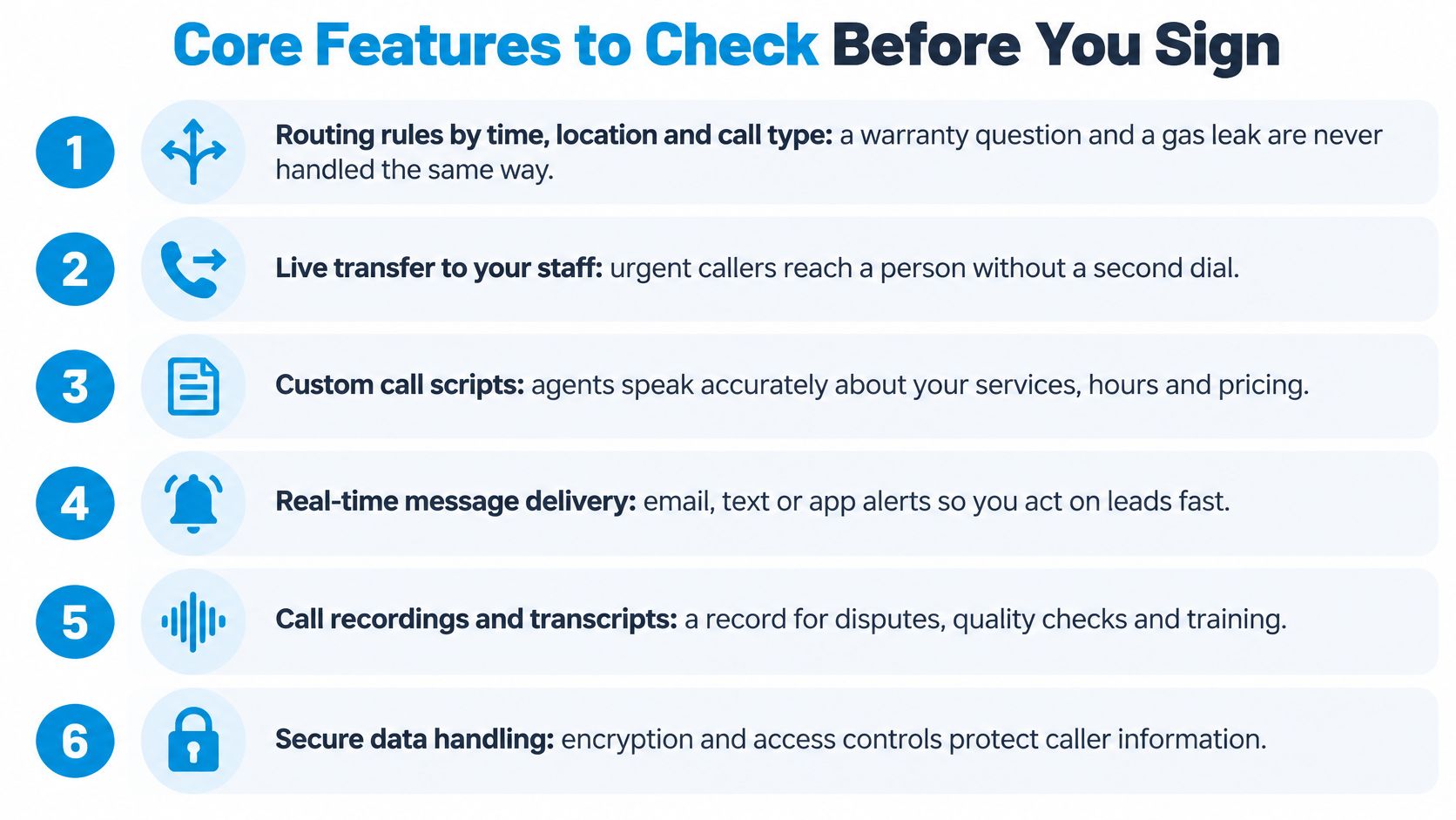 A list of six essential features to evaluate when selecting a professional call answering service for your business.