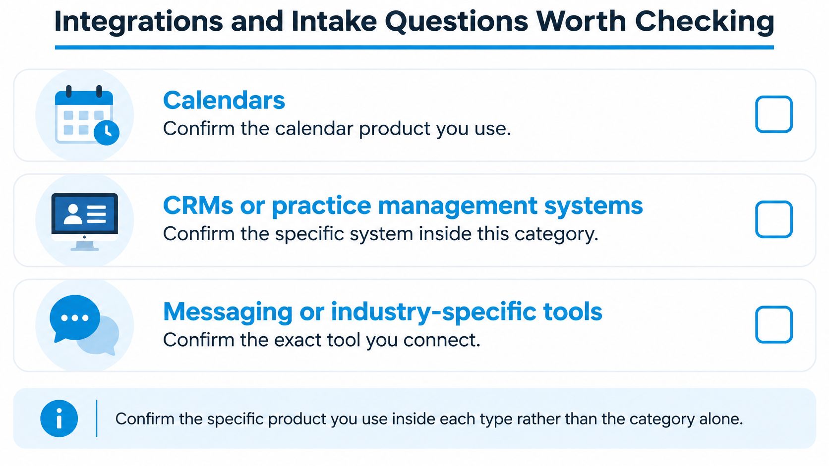 A checklist showing categories of integrations for an appointment booking tool, including calendars, CRMs, and messaging software.