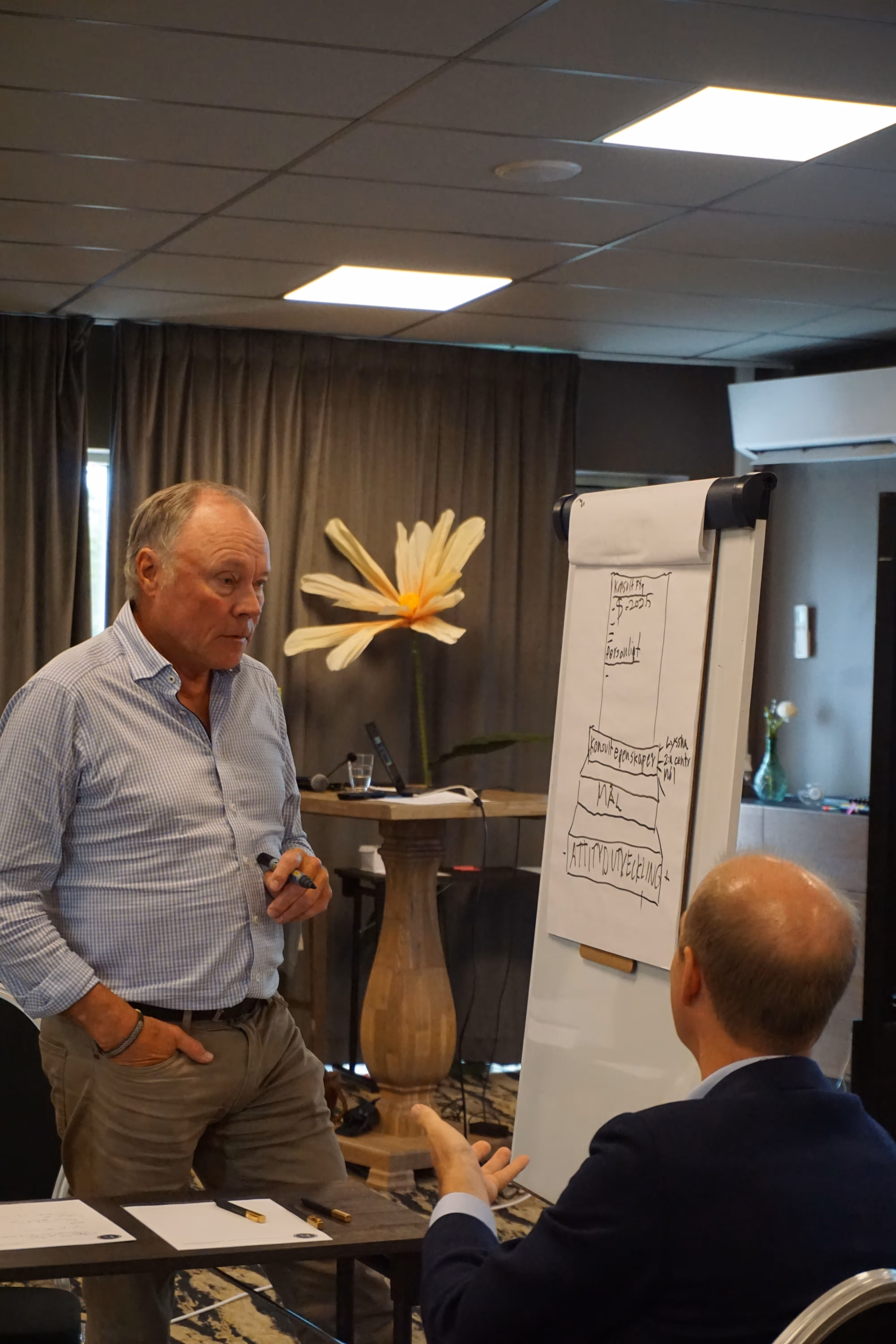 Två män diskuterar medan de tittar på en whiteboard med handritade anteckningar i ett mötesrum.