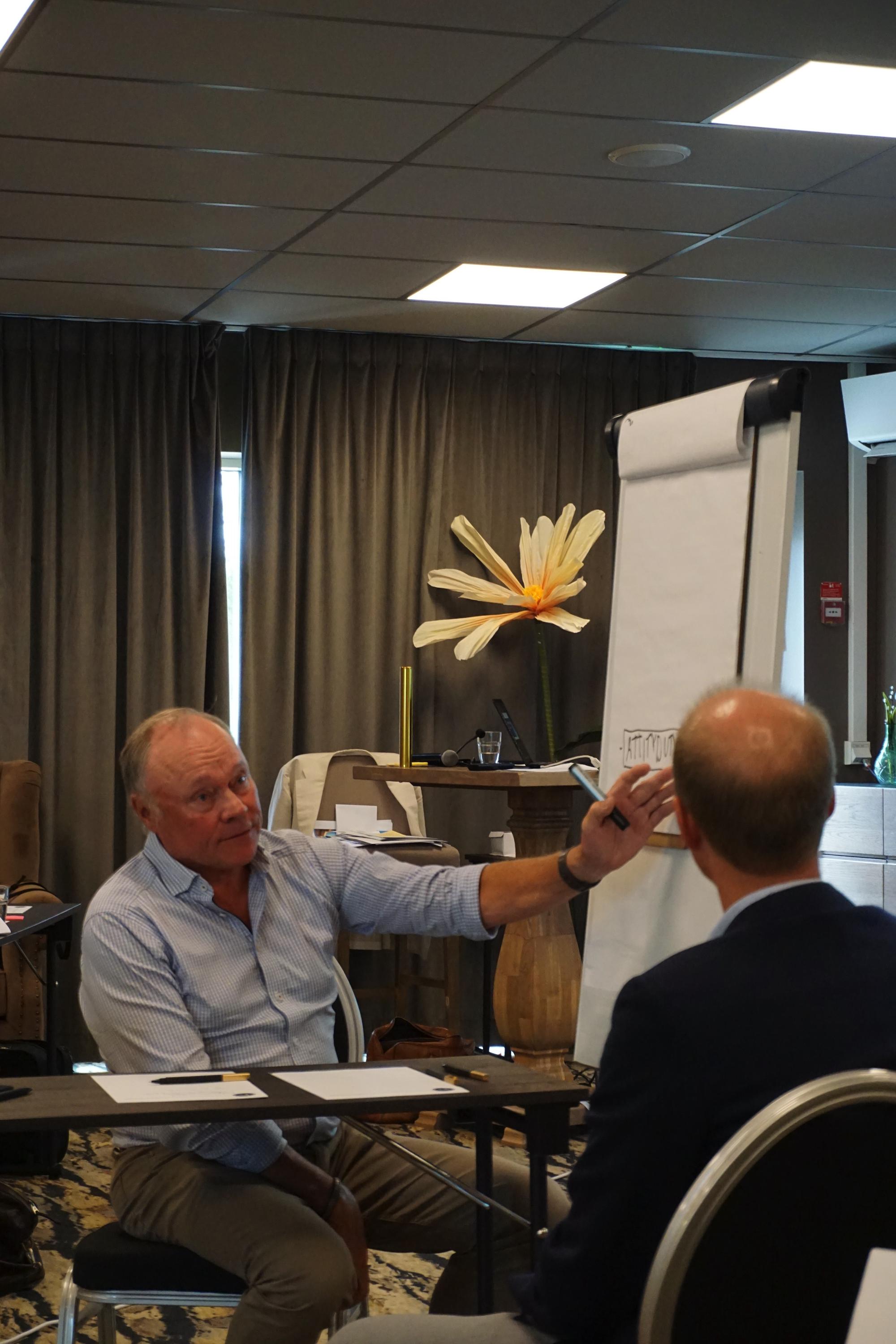 Personlig Effektivitet Och Balans Som Ledare