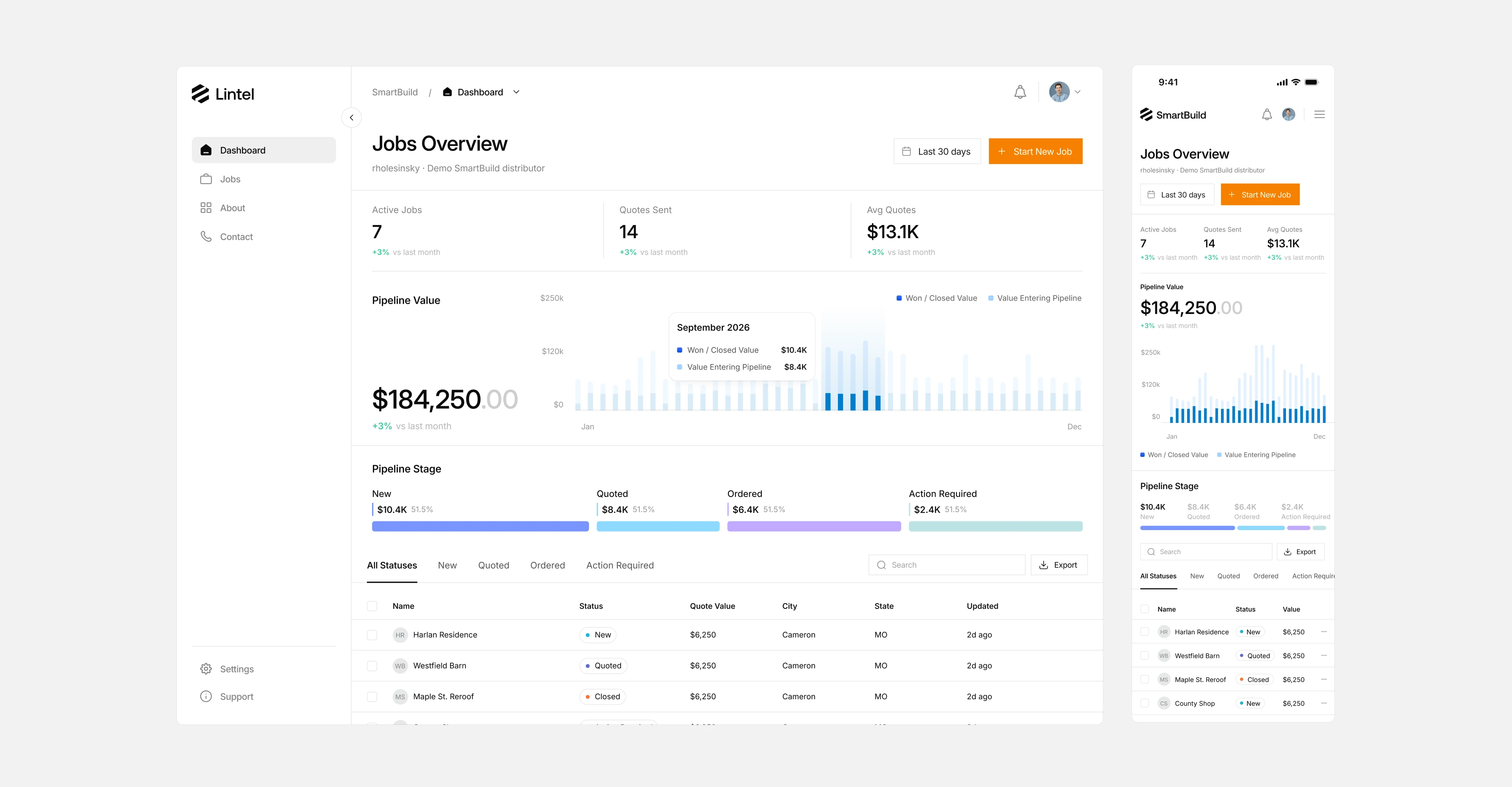 Lintel jobs overview dashboard, desktop and mobile, designed by rh.design