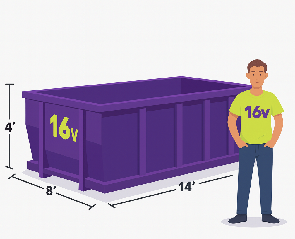 Conteneur résidentiel 16 verges WRP avec dimensions