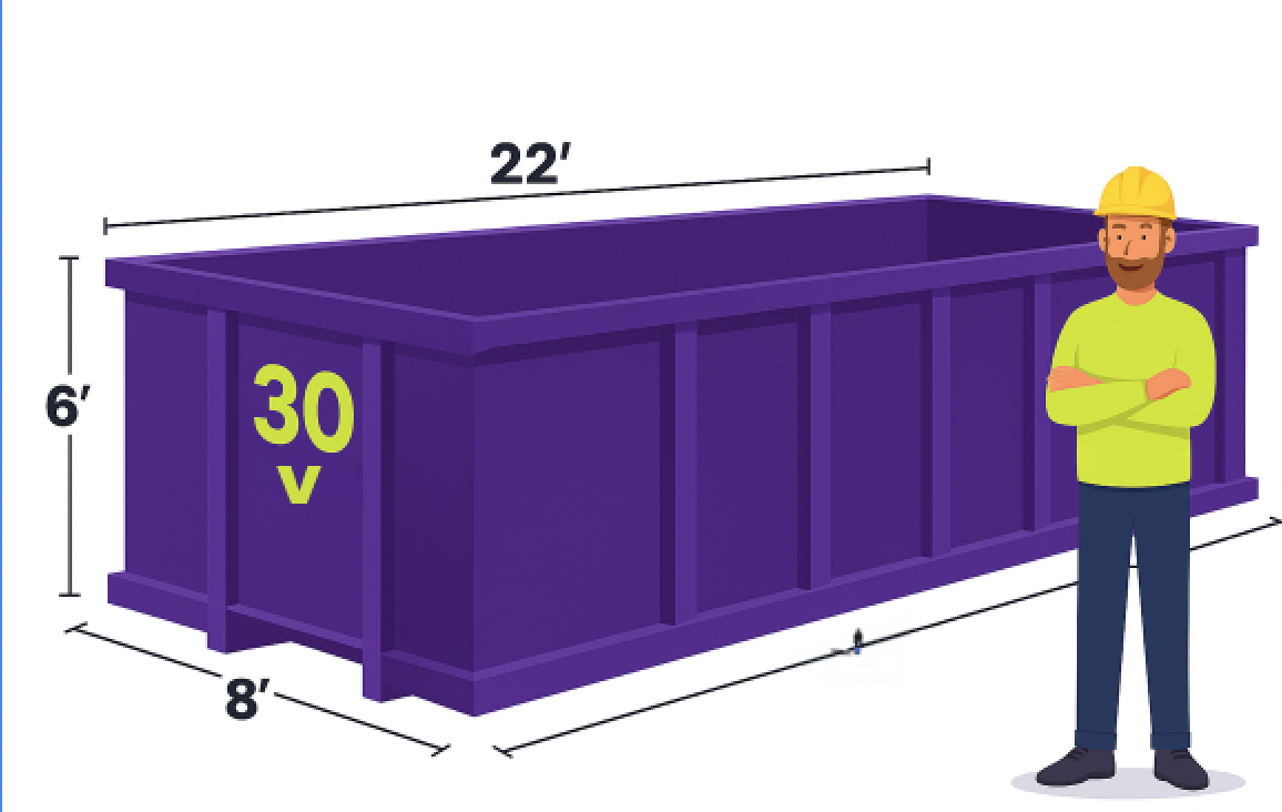 Conteneur 30 verges WRP avec dimensions