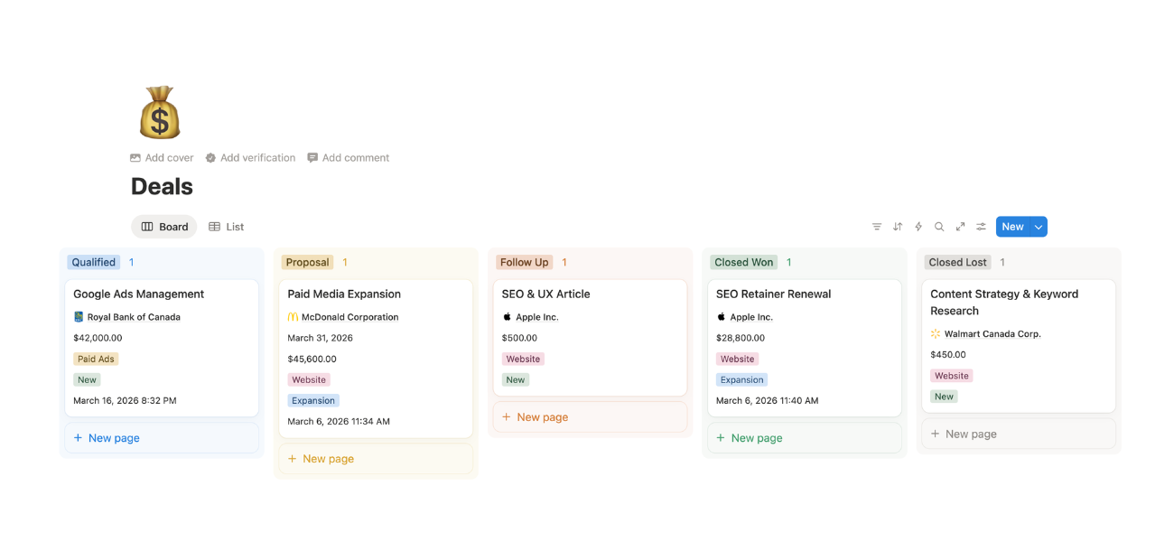 Hypelocal Notion Dashboard