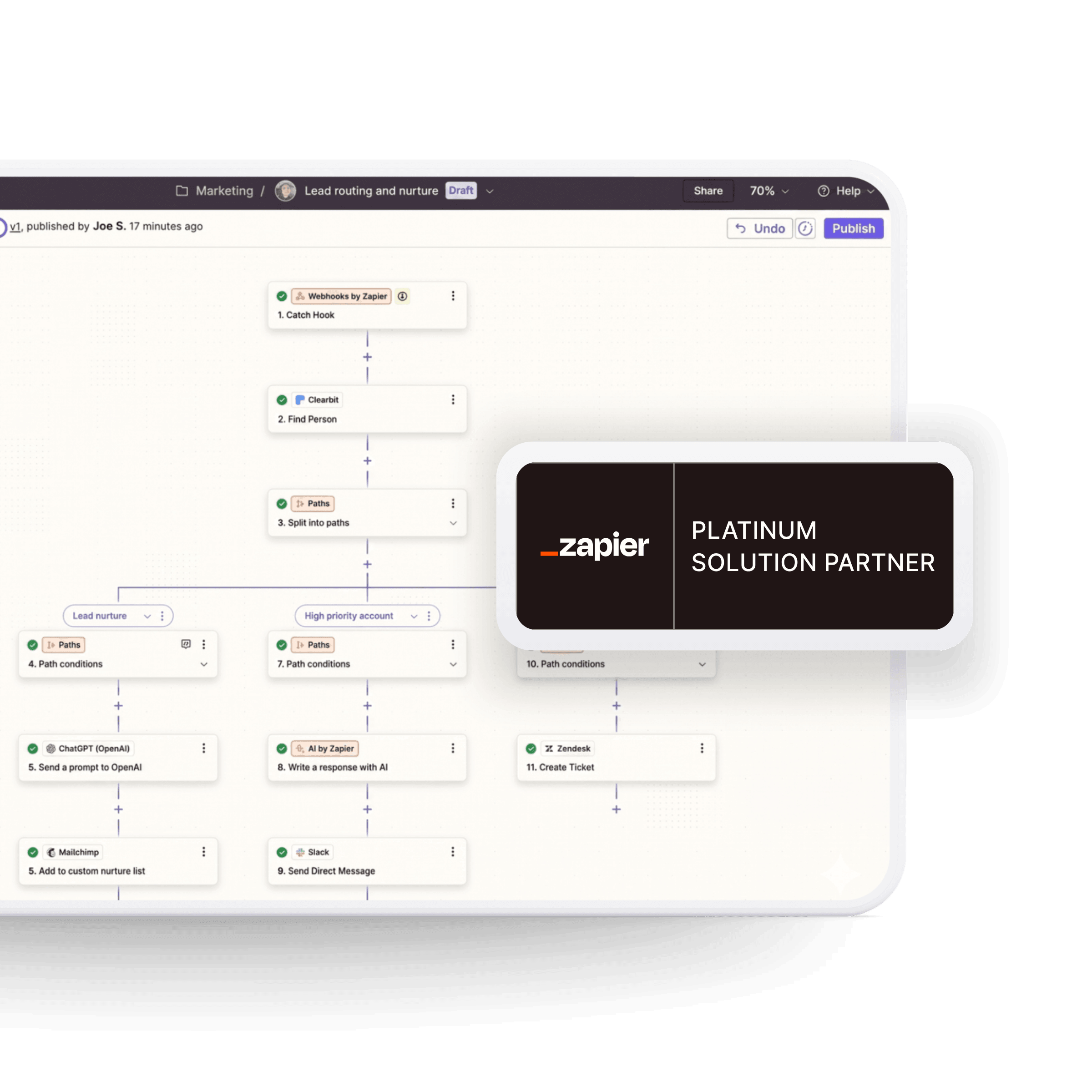 Umetech Demand Generation Marketing