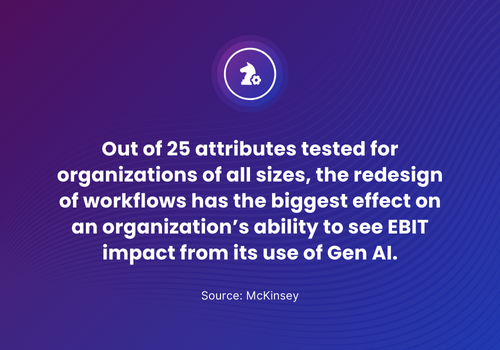 Workflow redesign is key to Gen AI profitability