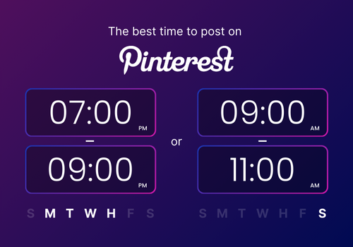 Best Time to Post on Pinterest