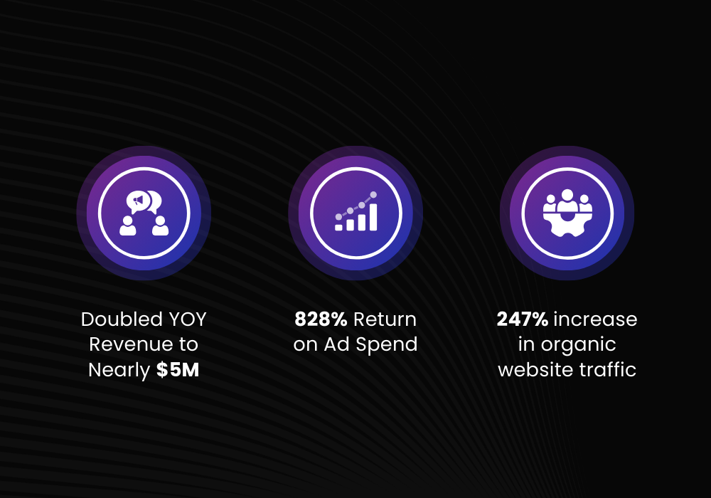 Home Services Business