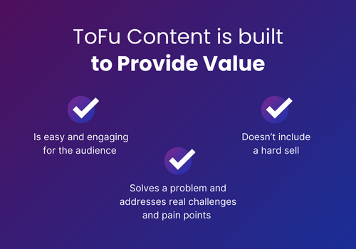 Top-of-Funnel Content Strategy