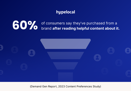 importance of TOFU content