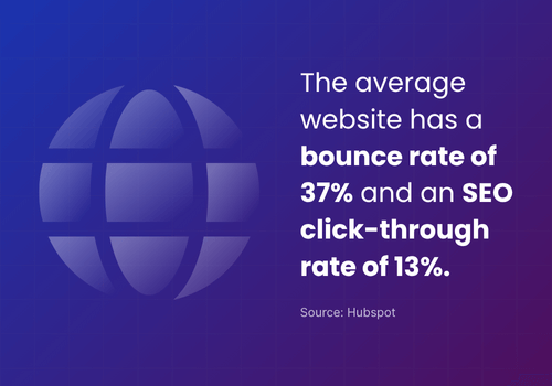 website performance data analysis