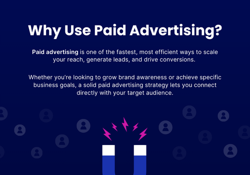 Importance Of Paid Advertising