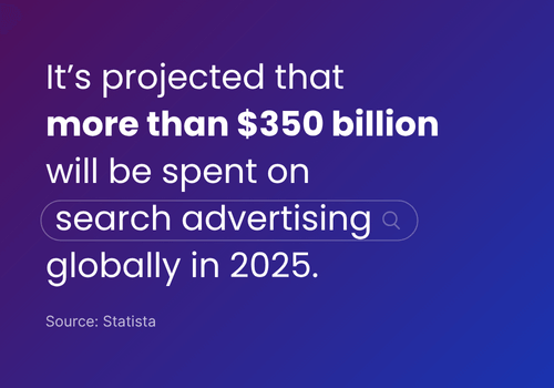 Search Advertising Forecast 2025